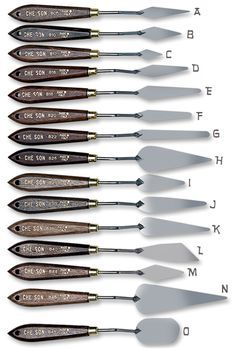 the different types of spoons are shown in this image, with their names on them