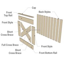 the diagram shows how to build a wooden fence with different types of boards and rails