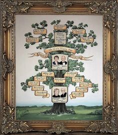 a family tree with pictures on it in a gold frame, framed by an ornate border