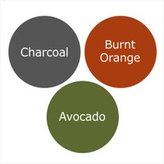 three circles with the words burnt orange, burnt orange and burnt avocado