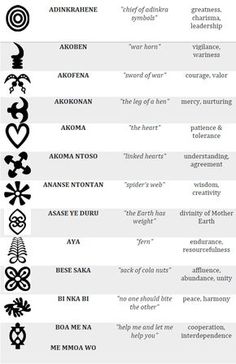 an image of different types of symbols