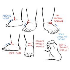 how to draw feet and ankles with different positions for each foot in this drawing lesson