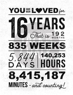 You Have Been Loved 16 Years PRINTABLE Poster 16th Birthday | Etsy 90th Birthday Party Decorations, 60th Birthday Poster, 80th Birthday Party Decorations, Moms 60th, 60th Birthday Party Decorations, 75th Birthday Parties, 60th Bday, 40th Birthday Party Decorations, Thirteenth Birthday