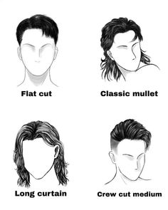 Haircut Names For Men, Hair Cut Guide, Free Haircut, Hair Inspiration Short, Men Haircut Styles, Hair Tutorials Easy