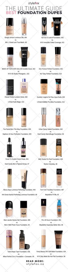 The Ultimate Guide To The Best Foundation Dupes Natural Foundation, Pastel Dress, Estee Lauder Double Wear, Foundation Makeup, Late Spring