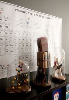 three glass domes with books under them on top of a shelf next to a calendar