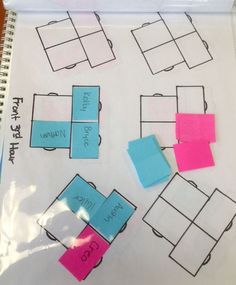 several pieces of paper with sticky notes attached to them sitting on top of a binder