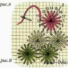 a cross stitch pattern with flowers in the center and numbers on each side, as well as an arrow