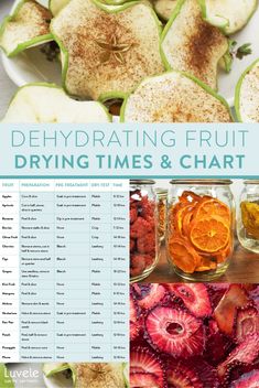 an assortment of fruits and vegetables with the words demhydrating fruit drying times & chart