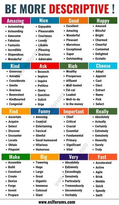 the be more descriptive chart with different words