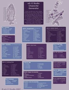 the exo studio character generator guide is shown in blue and purple colors, with instructions for