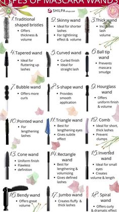 Mascara For Different Eye Shapes, Types Of Mascara Brushes, Mascara Brushes Guide, Mascara Wands Types, What Different Mascara Wands Do, Different Mascara Wands, All About Makeup, Different Types Of Primers, Mascara Wand Types