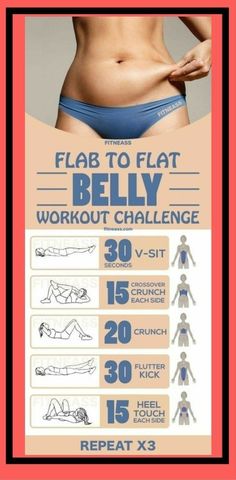 the poster shows how to do belly workouts