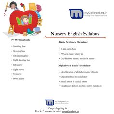 Nursery english syllabus from mycollegebag.in Kindergarten Syllabus, Nursery Syllabus, Class Syllabus, English Nursery, Alphabet Activities Preschool, Sentence Structure, Pre Writing, Small Letters