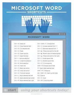 Microsoft Word Keyboard Shortcut Printable Poster 8.5x11 - Etsy | Parole, Lezioni di informatica, Apprendimento . #Word_Shortcuts #David_Carson_Design #Word_Office #Mac_Keyboard_Shortcuts