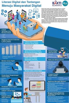 an info poster showing how to use the internet for business and social purposes in malaysia