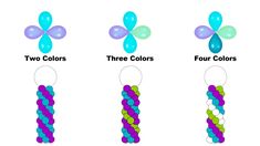 four different colors of balloons are shown in this graphic style, with the same balloon attached to each other