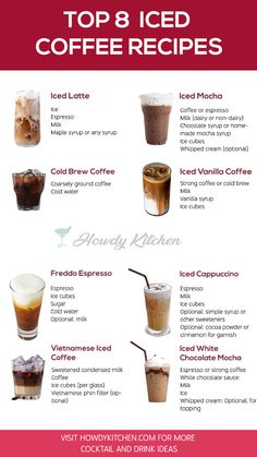 the top 8 iced coffees in different flavors and flavors, with text overlaying them