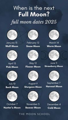 the full moon is shown in this graphic above it's date and time chart