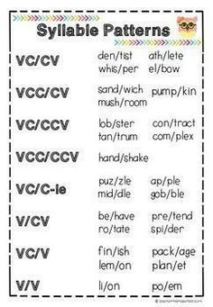 a printable worksheet with words and numbers for children to use in the classroom