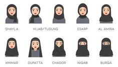 Ksa Vector Art, Icons, and Graphics for Free Download Black Muslim Women, Arab Clothes, Bullet Journal Frames, Clothes Names, Avatar Women, Name Illustration, Al Amira, Outfit Muslim, Islamic Dresses