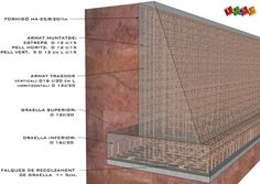 an image of a section of a building with details labeled in english and spanish on it