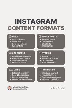 the info sheet for instagramm content formats