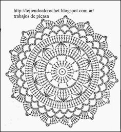 an image of a circular doily with the words,'i am not sure how to