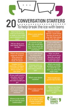 an info sheet with the words conversation starterrs to help break the ice with teens