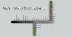 a poster with the words kips's natural block palette on it and an image of a cross section