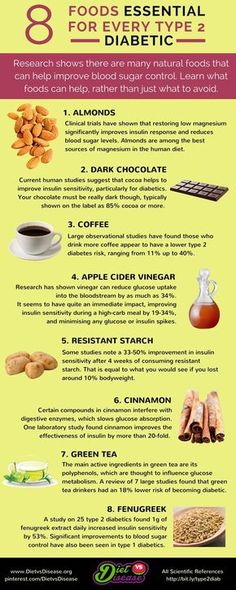 Blood Sugar Control, Lunch Snacks, Natural Food, Healthy Diet, Health Benefits, Low Carb, Healthy Eating