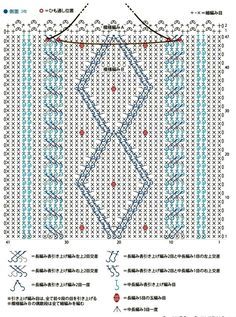 the diagram shows how many different types of materials are used to make this pattern,