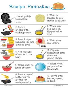 the recipe pancakes poster is shown with instructions for how to make pancakes and what to use them