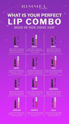 what is your perfect lip combo? info poster with various types of lipstick on purple background