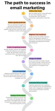 the path to success in email marketing is shown with different colors and font on it