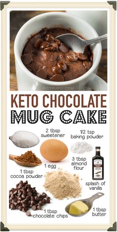 keto chocolate mug cake recipe with ingredients