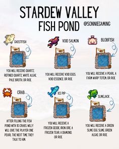 the stardew valley fish pond is shown in this graphic above it's description