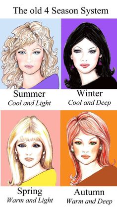 Color Analysis Test, What Colours Suit Me, Seasonal Colour Analysis, Color Analysis Summer, Colour Analysis, Warm Skin Tone, Toned Women, Beauty Salon Decor, Seasonal Color Analysis