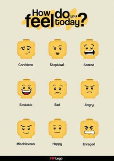 an image of how do you feel today? with emoticions on it's face