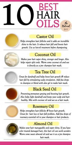 Hair oils not only nourishes and lubricates your hair but it also helps treat hair damage and dryness. Here are my top 10 favorite hair oils - Best Hair Oils, Natural Hair Treatments, Hair Oils, Best Hair Oil, Reduce Hair Fall, Natural Hair Oils, Boost Hair Growth, Home Remedies For Hair, Paris Chic