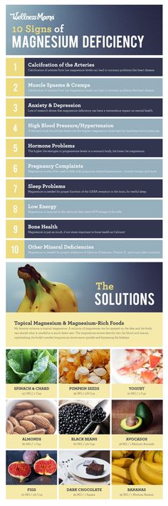 Magnesium deficiency can lead to hormone imbalance, weak bones, cardiovascular problems, anxiety, sleep problems, pregnancy trouble & more. Weak Bones, Signs Of Magnesium Deficiency, Magnesium Deficiency Symptoms, Restless Leg, Low Magnesium, Magnesium Rich Foods, Wellness Mama, Magnesium Deficiency, Healthy Blood Pressure