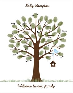 a family tree with the names of people and birds on it, including a birdhouse