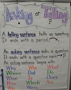 a bulletin board with writing on it in front of a classroom door that says asking and telling