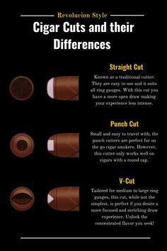 cigar cuts, how to cut a cigar, cigar education Tequila And Cigars, Best Cigars For Beginners, Whisky And Cigars, Mud Coffee, Top Cigars, Cohiba Cigars