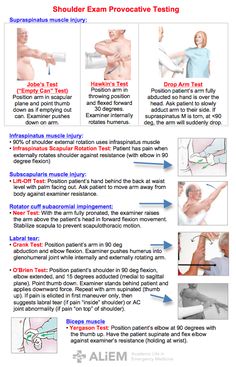 Shoulder Exam Provocative Testing ALIEM Shoulder Special Tests, Bio Twitter, Punkty Spustowe, Medicine University, Physical Therapy School, Fitness Test, Shoulder Rehab, Physical Therapist Assistant