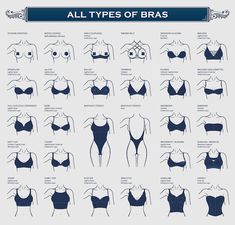 Types of bras collection lingerie | Premium Vector #Freepik #vector #underwear #bra #women-underwear #girl-clothes Types Of Bras, Pola Bra, Celana Jogger Wanita, Fashion Dictionary, Fashion Terms, Clothing Design Sketches, Fashion Vocabulary, Bra Types, Fashion Inspiration Design