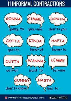 an image of different types of speech bubbles with the words informal and non - formal