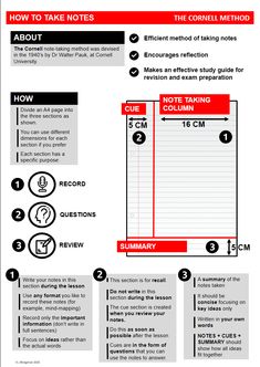 an info sheet with instructions on how to take notes