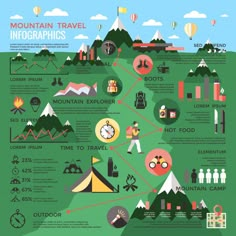 the mountain travel info map with icons