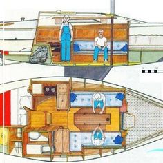 the layout of a sailboat with two men standing on one side and another sitting on the other